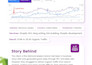 be your shopify SEO expert, manager, and consultant